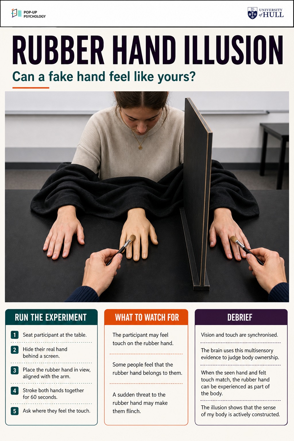 Rubber Hand Illusion activity guide